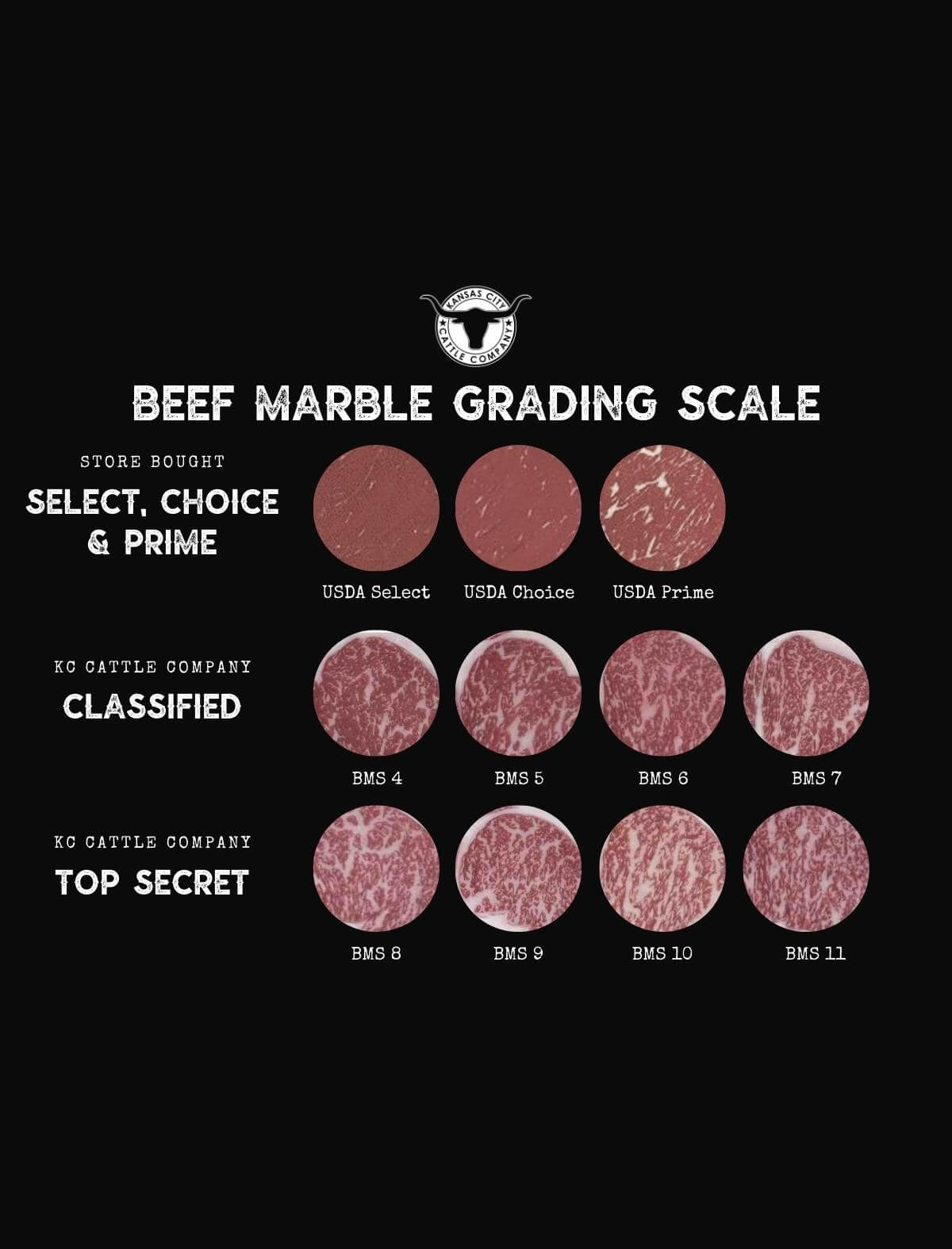 American Wagyu Beef Brisket - Image 4